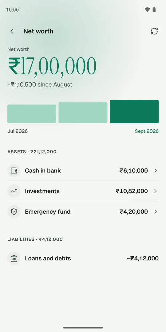 Net worth screen: ₹17,00,000, with assets and liabilities